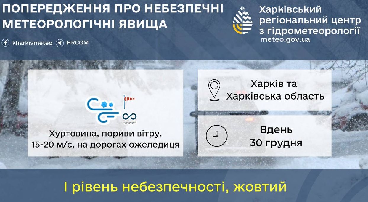 Увага: У Харкові та області очікується небезпечна хуртовина та ожеледиця
