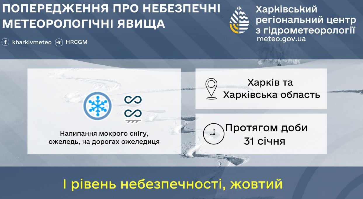 Попередження про небезпечну погоду для Харківщини