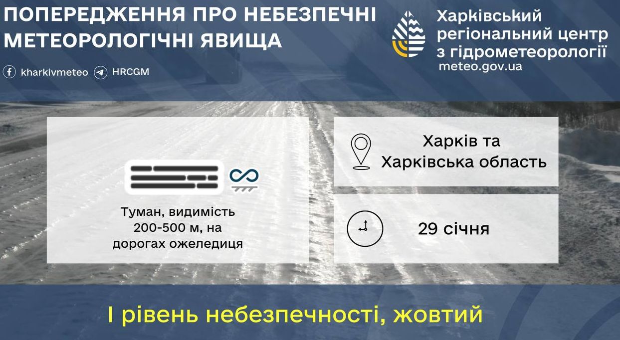 Попередження про небезпечну погоду на Харківщині
