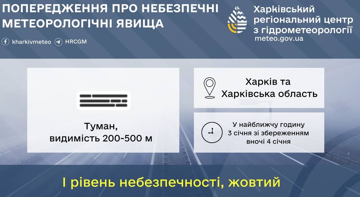 Харківщина: Увага! Небезпечна погода через туман та ожеледицю