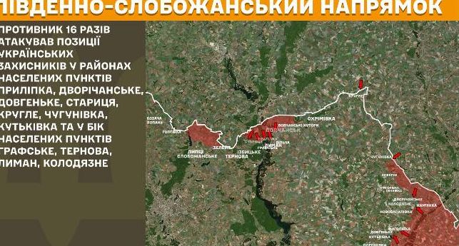 Напрямок Наспротив: Інтенсивні Бої та Зберігаються Атаки Російських Окрем Бази Відділів