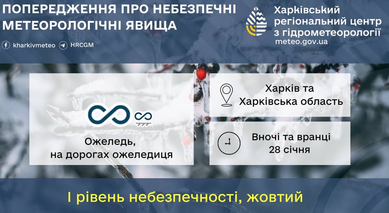 Уважність на дорогах у Харківщині через ожеледь