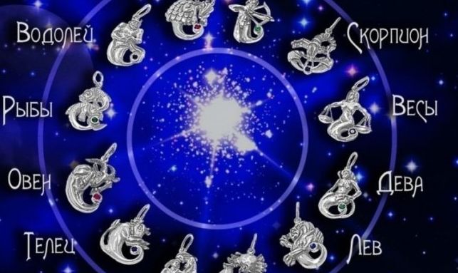 Прогнози для Зодіака на 20 лютого 2026: Що обіцяють Зірки