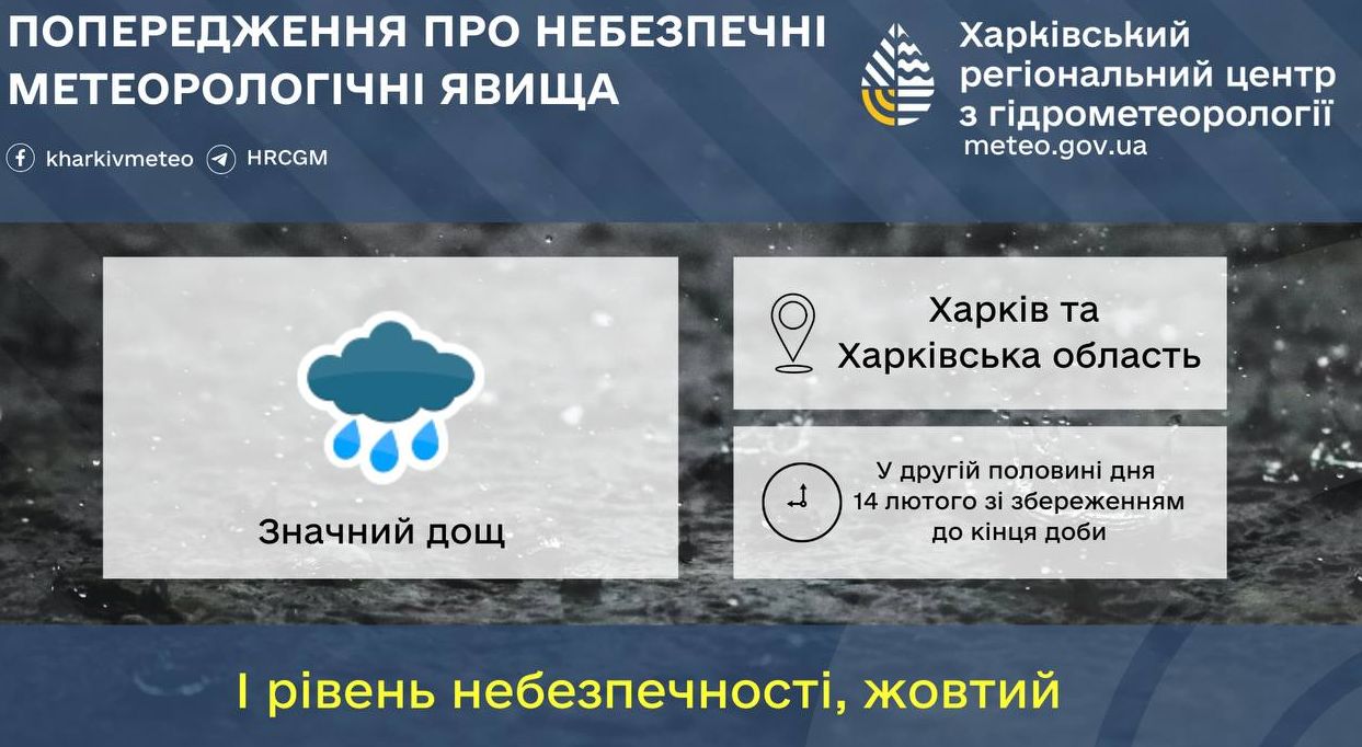 Попередження про значні дощі в Харковській області