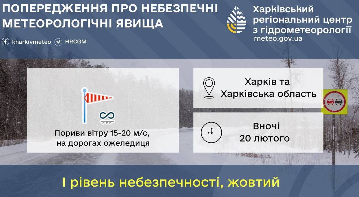 Харківська область: Увага – пориви вітру та ожеледиця