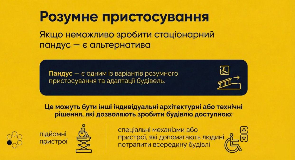 Харківські підприємці обговорили підтримку та інклюзивне середовище