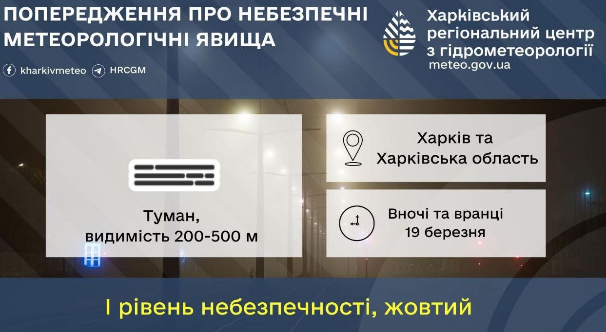 У Харкові та області оголошено жовтий рівень небезпеки через густий туман