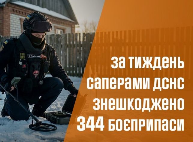Знищення Боєприпасів в Харківській Області